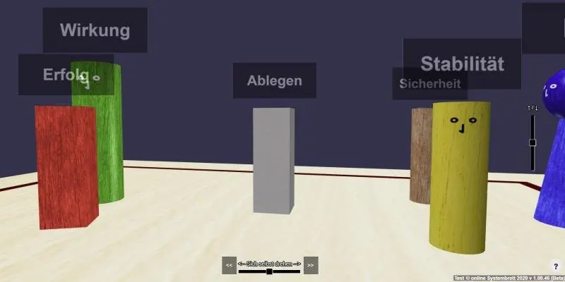Zusammenhänge sichtbar machen mit dem Systembrett